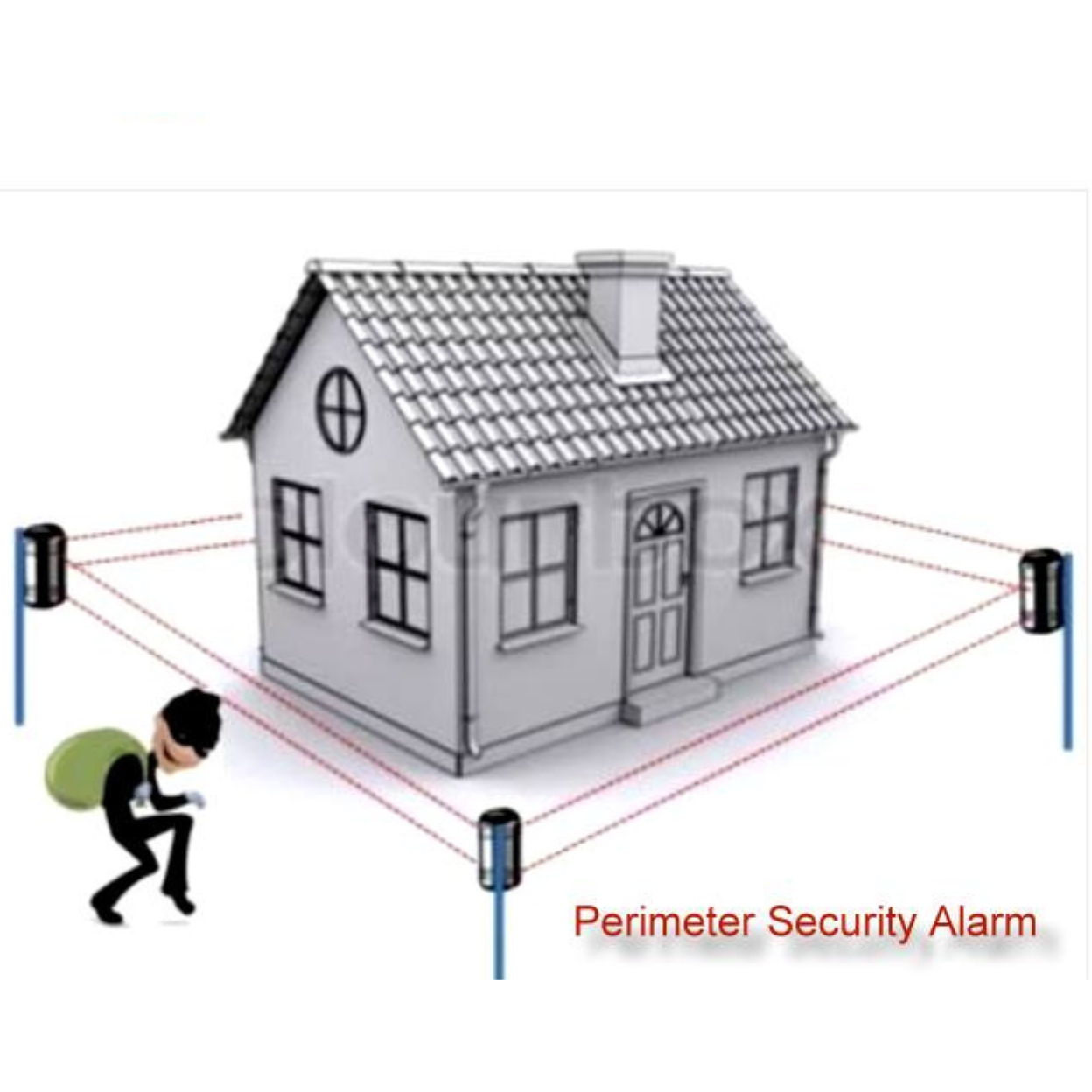 Photoelectric beam alarm system installed for perimeter security in Sydney