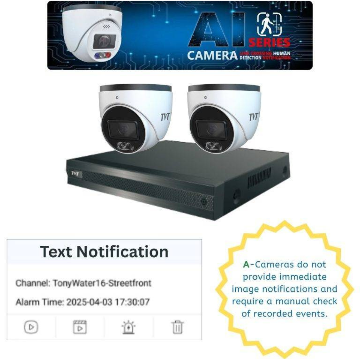 TVT CCTV packages installed by Amaro Electronics in Sydney