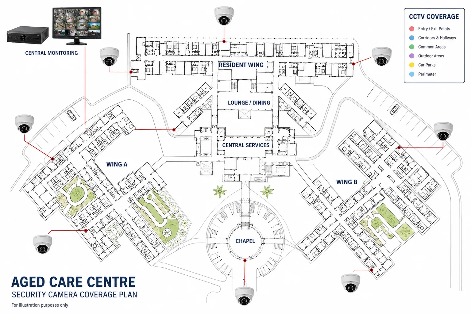 Aged care CCTV site coverage plan showing camera locations across multiple buildings