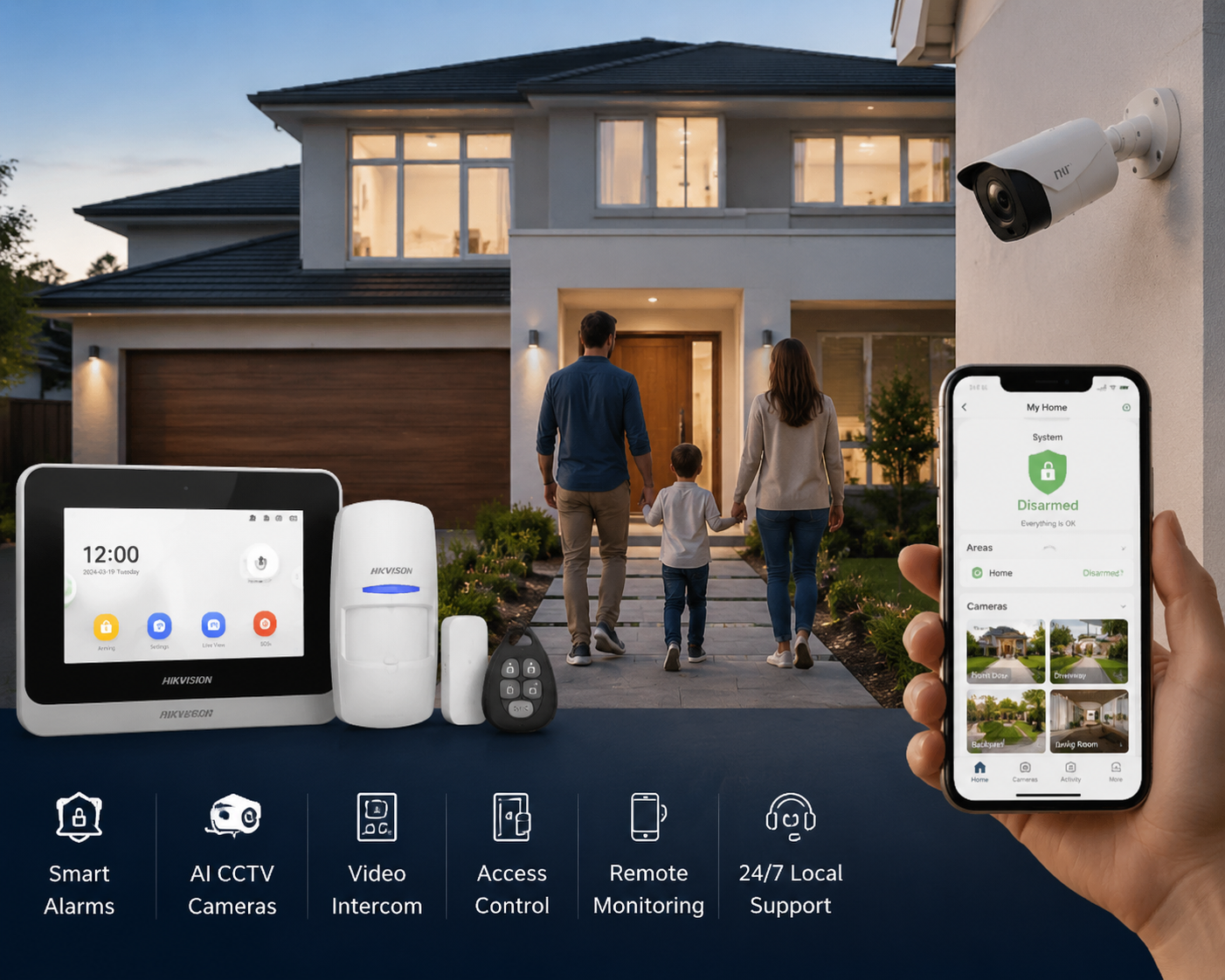 Residential Security Solutions by Amaro Electronics Australia