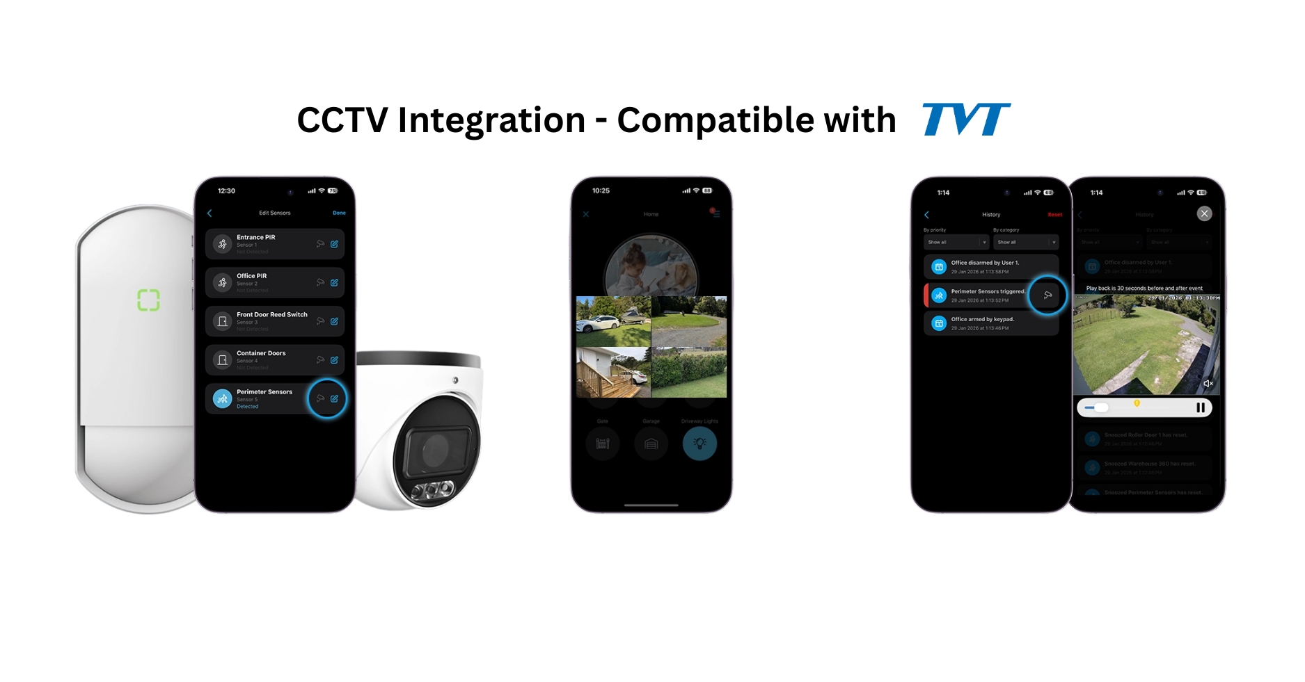 CCTV integration compatible with TVT showing sensor and camera linking, live view and event playback