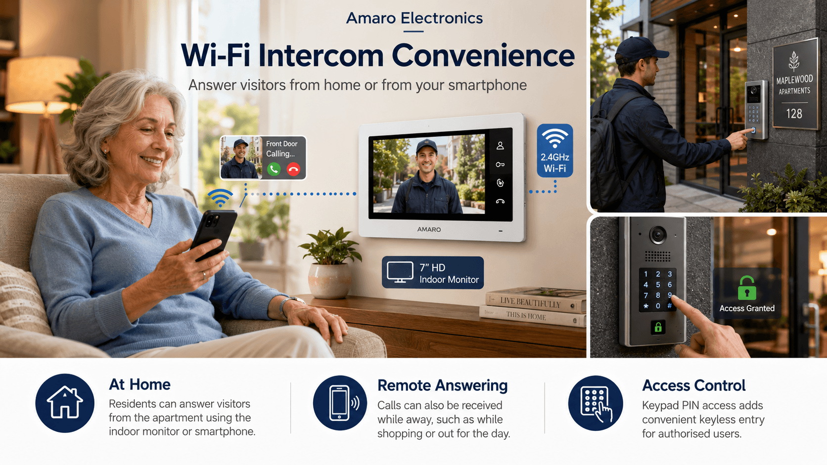 Video Intercom Sydney | Live View and Visitor Access | Amaro Electronics