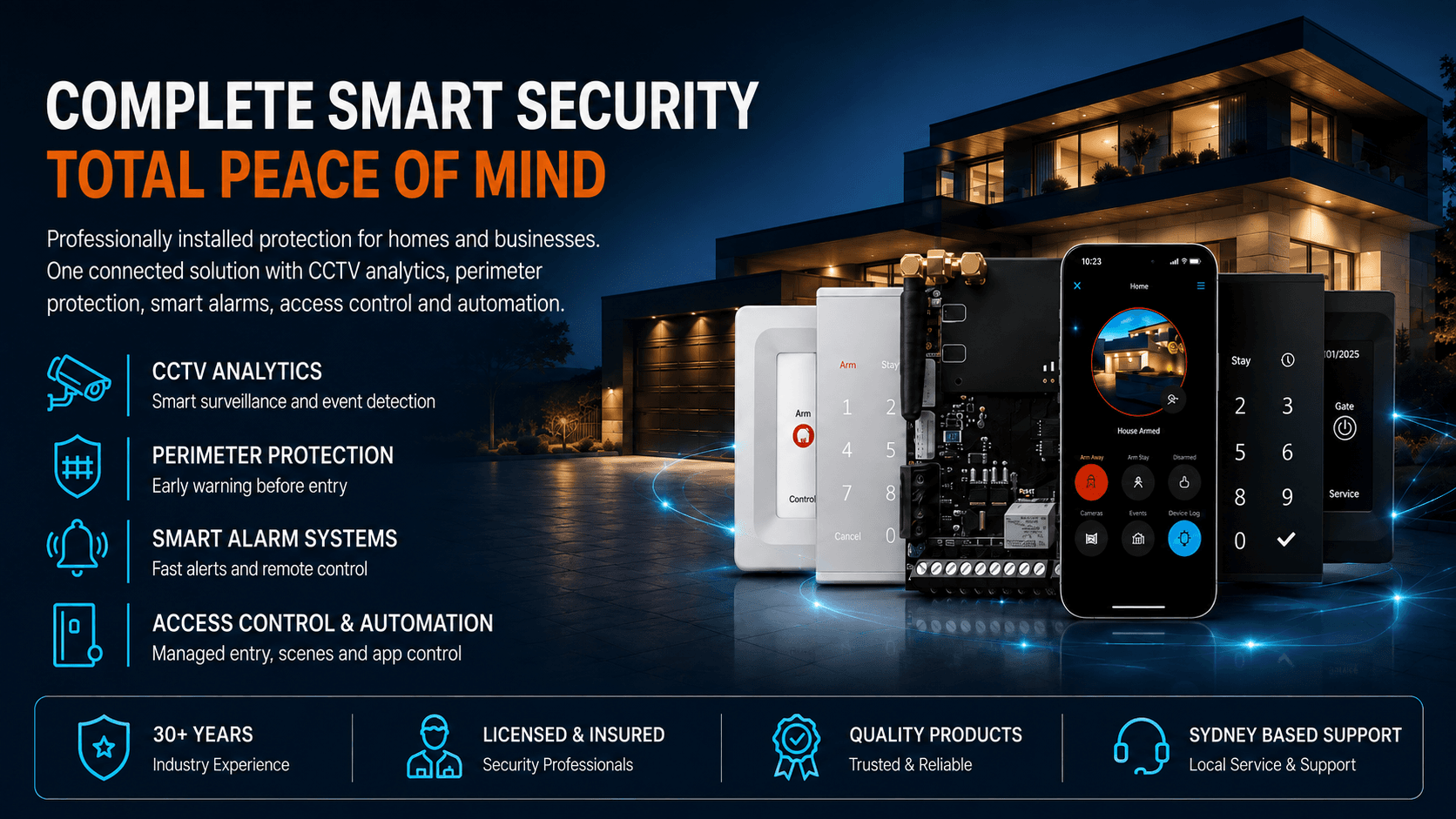 Smart security package in Sydney with CCTV analytics, perimeter protection, smart alarms, access control and automation.